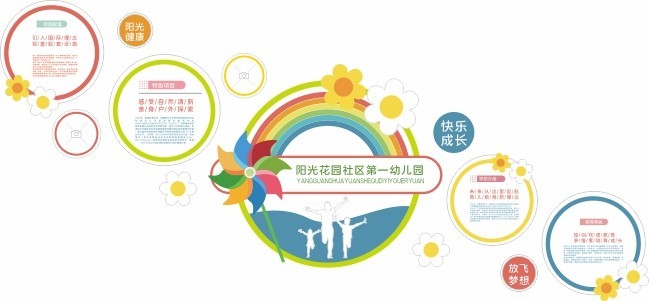 幼兒園樓梯文化墻設計