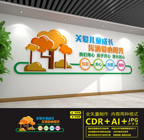 幼兒園公告欄校園文化墻展板