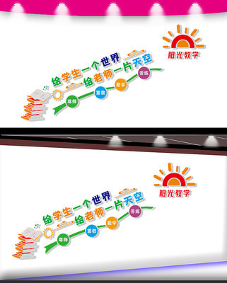 校園樓道文化墻設(shè)計(jì)